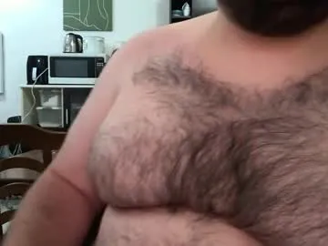 alexxxbear – webcam model profile photo