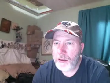 timrockhardx – webcam model profile photo